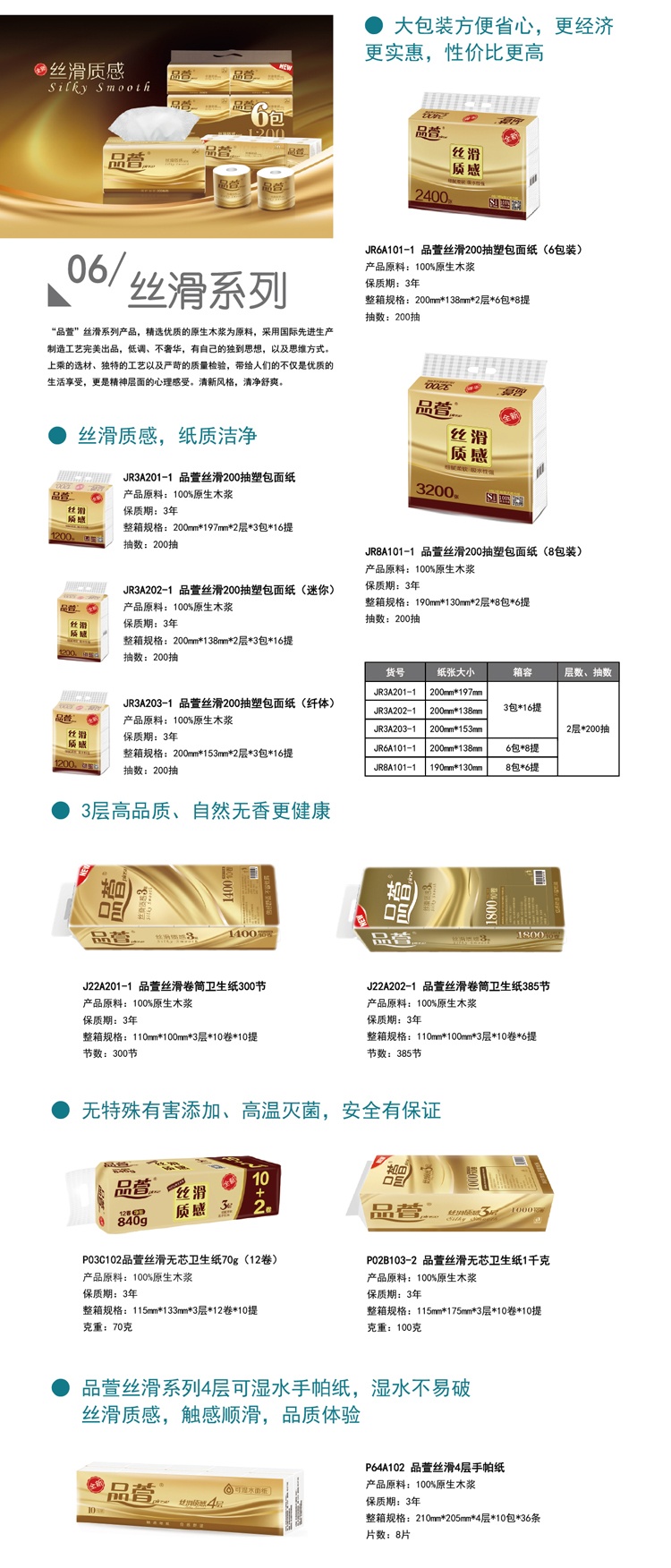 品萱生涯用纸_产品展示_澳门大阳城
