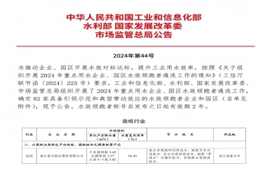喜报！澳门大阳城纸业荣登2024年重点用水企业、园区水效领跑者榜单