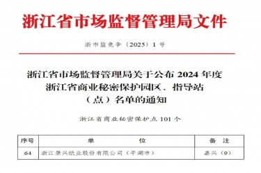 澳门大阳城纸业入选省级商业神秘保；さ